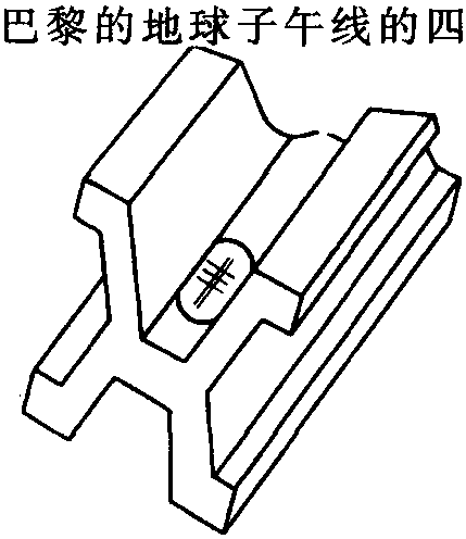 二、长度基准及标准